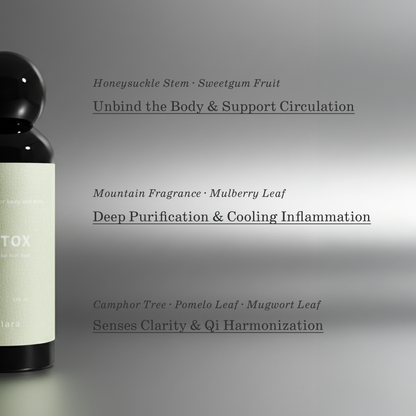 DETOX - Herbal Bath Soak