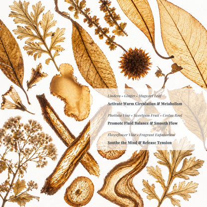 SCULPT - Herbal Bath Soak